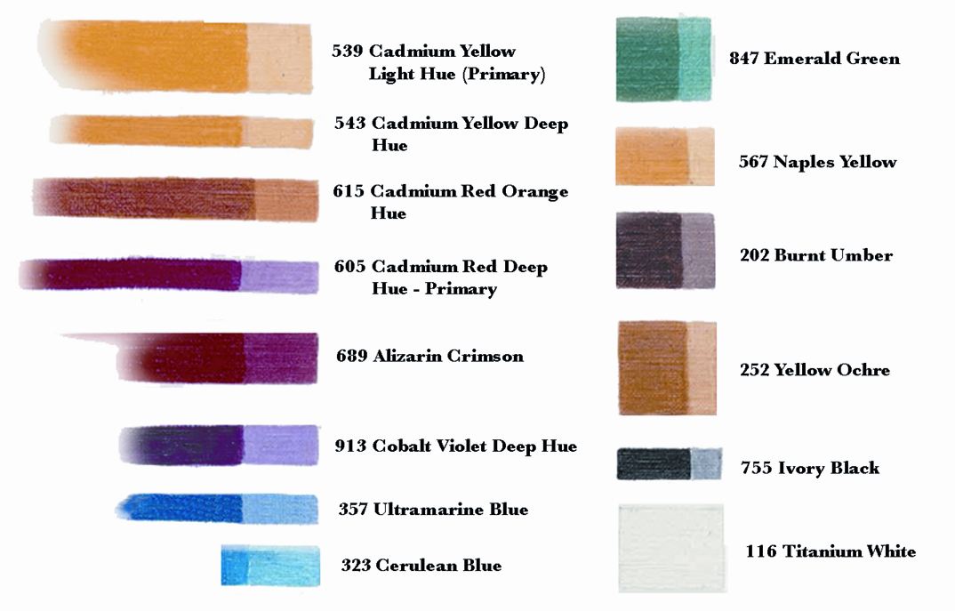 Artist Paint Colour Names Artist Paint Colour Names